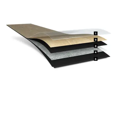 PVC vloeren limburg - opbouw in lagen